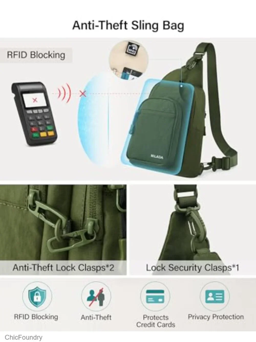 Anti Theft Crossbody Sling Bag RFID Blocking Travel Purse with Multiple Pockets